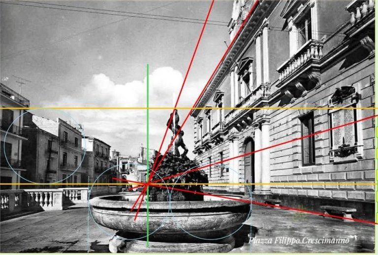 Scopri di più sull'articolo Concorso di Idee per la Riproduzione della Statua della Fontana di Piazza Crescimanno a Melilli