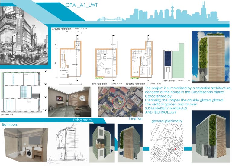 Scopri di più sull'articolo ARCHsharing – INTERNATIONAL ARCHITETTURE STUDENT COMPETITION Living and Working in TOKIO